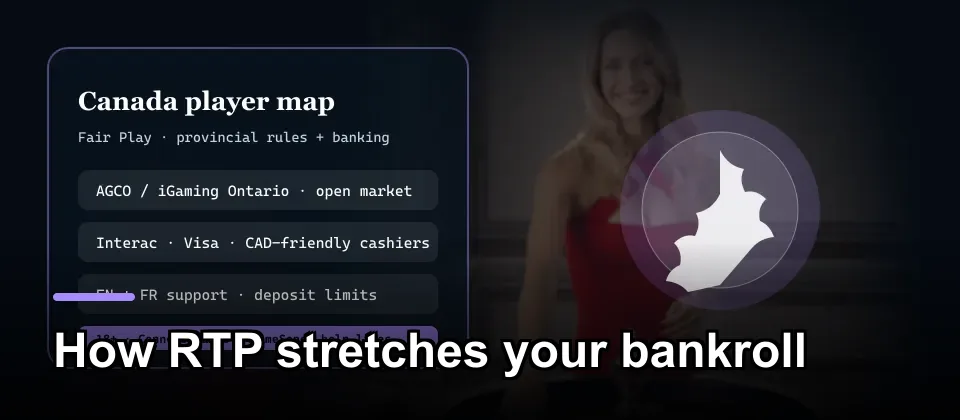 Canadian banking and support options for online casino players