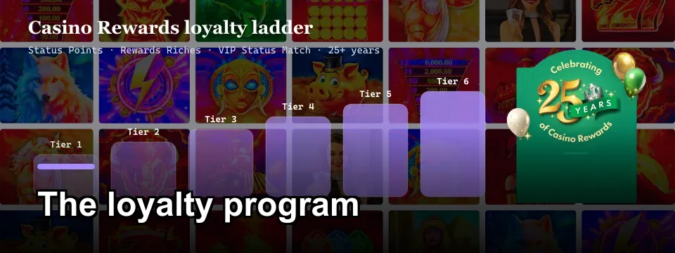 Casino Rewards six-tier loyalty ladder with Status Points and VIP Status Match